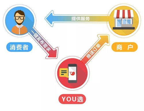 马云浙商总会年会再现神预言 中国还将迎来三大机遇，个人互联网服务成焦点