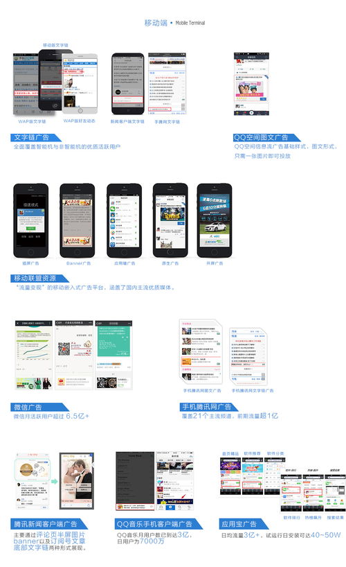 腾讯社交广告服务商 互联网广告投放代理公司的专业价值与个人互联网服务新机遇