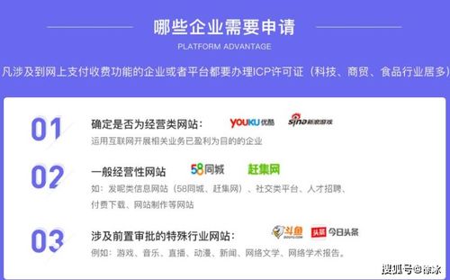 私募基金管理人登记与个人互联网服务备案流程解析